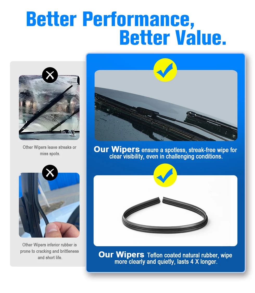 Windshield Blades