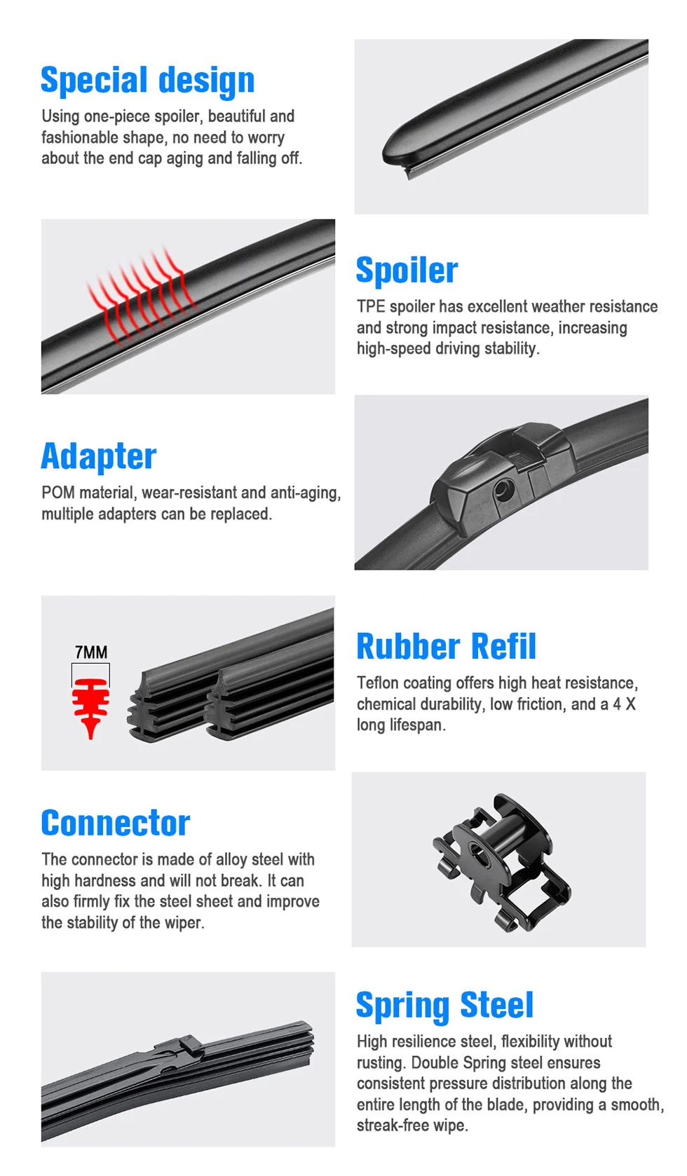 Wiper blades for bmw
